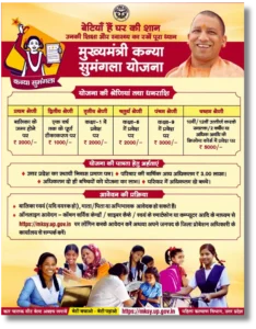Kanya Sumangala Yojana UP 2026
